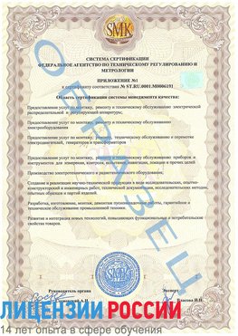 Образец сертификата соответствия (приложение) Тихвин Сертификат ISO 50001