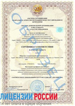 Образец сертификата соответствия Тихвин Сертификат ISO 22000