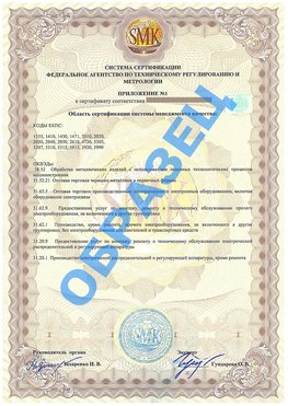 Приложение 1 Тихвин Сертификат ГОСТ РВ 0015-002